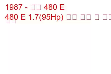 1987 - 볼보 480 E
480 E 1.7(95Hp) 연료 소비 및 기술 사양