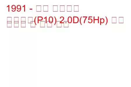 1991 - 닛산 프리메라
프리메라(P10) 2.0D(75Hp) 연료 소비량 및 기술 사양