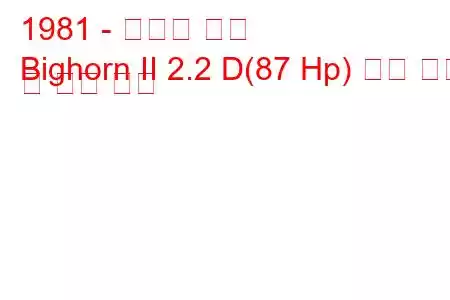 1981 - 이스즈 빅혼
Bighorn II 2.2 D(87 Hp) 연료 소비 및 기술 사양