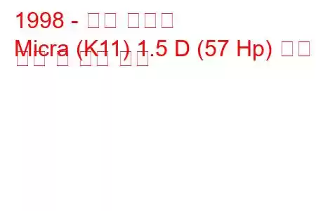 1998 - 닛산 미크라
Micra (K11) 1.5 D (57 Hp) 연료 소비 및 기술 사양