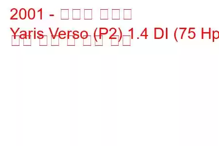 2001 - 토요타 야리스
Yaris Verso (P2) 1.4 DI (75 Hp) 연료 소비 및 기술 사양