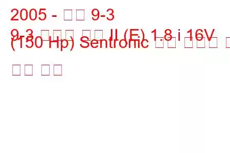 2005 - 사브 9-3
9-3 스포츠 콤비 II (E) 1.8 i 16V (150 Hp) Sentronic 연료 소비량 및 기술 사양