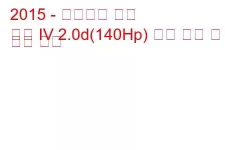 2015 - 폭스바겐 캐디
캐디 IV 2.0d(140Hp) 연료 소비 및 기술 사양