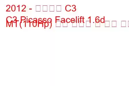 2012 - 시트로엥 C3
C3 Picasso Facelift 1.6d MT(110Hp) 연료 소비량 및 기술 사양