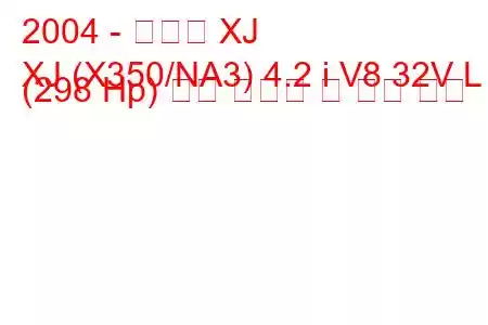 2004 - 재규어 XJ
XJ (X350/NA3) 4.2 i V8 32V L (298 Hp) 연료 소비량 및 기술 사양