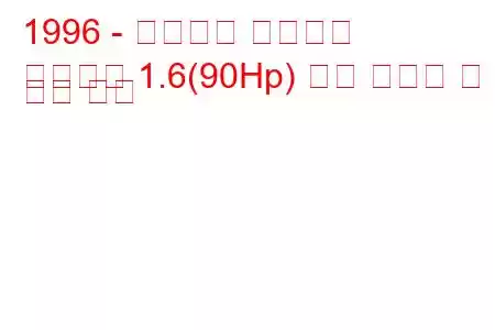 1996 - 미쓰비시 카리스마
카리스마 1.6(90Hp) 연료 소비량 및 기술 사양