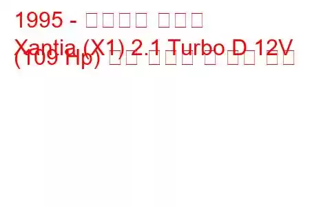 1995 - 시트로엥 잔티아
Xantia (X1) 2.1 Turbo D 12V (109 Hp) 연료 소비량 및 기술 사양