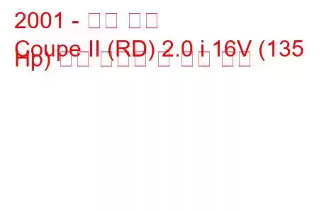 2001 - 현대 쿠페
Coupe II (RD) 2.0 i 16V (135 Hp) 연료 소비량 및 기술 사양