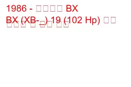 1986 - 시트로엥 BX
BX (XB-_) 19 (102 Hp) 연료 소비량 및 기술 사양