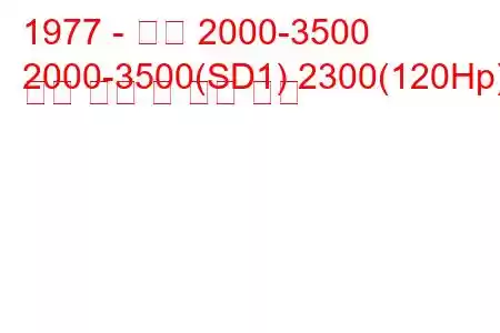 1977 - 로버 2000-3500
2000-3500(SD1) 2300(120Hp) 연료 소비 및 기술 사양