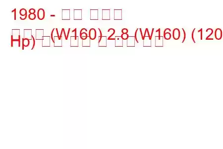 1980 - 닛산 패트롤
순찰대 (W160) 2.8 (W160) (120 Hp) 연료 소비 및 기술 사양
