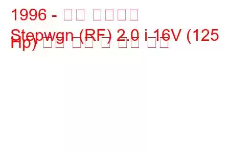 1996 - 혼다 스텝웨인
Stepwgn (RF) 2.0 i 16V (125 Hp) 연료 소비 및 기술 사양