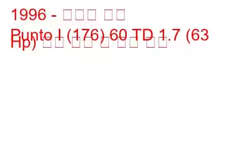1996 - 피아트 푼토
Punto I (176) 60 TD 1.7 (63 Hp) 연료 소비 및 기술 사양
