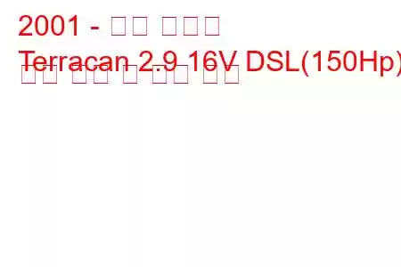 2001 - 현대 테라칸
Terracan 2.9 16V DSL(150Hp) 연료 소비 및 기술 사양