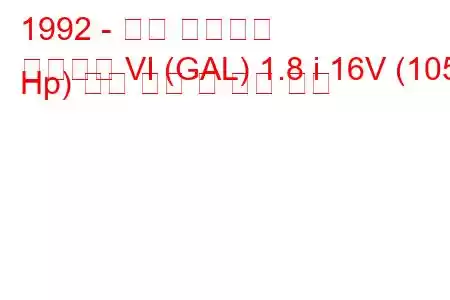 1992 - 포드 에스코트
에스코트 VI (GAL) 1.8 i 16V (105 Hp) 연료 소비 및 기술 사양