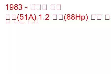 1983 - 탈보트 삼바
삼바(51A) 1.2 랠리(88Hp) 연료 소비 및 기술 사양