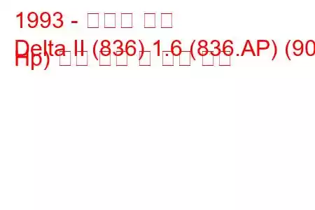 1993 - 란시아 델타
Delta II (836) 1.6 (836.AP) (90 Hp) 연료 소비 및 기술 사양
