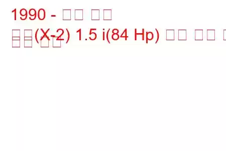 1990 - 현대 포니
포니(X-2) 1.5 i(84 Hp) 연료 소비 및 기술 사양