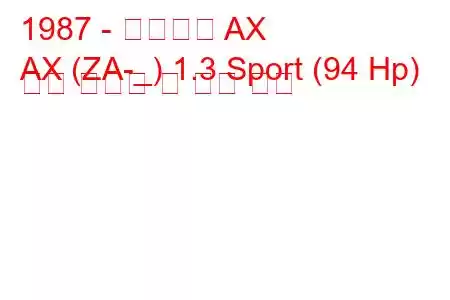 1987 - 시트로엥 AX
AX (ZA-_) 1.3 Sport (94 Hp) 연료 소비량 및 기술 사양