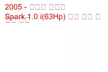 2005 - 쉐보레 스파크
Spark 1.0 i(63Hp) 연료 소비 및 기술 사양