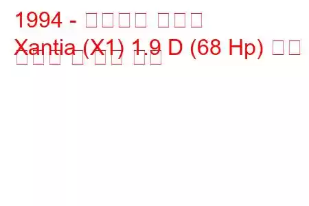 1994 - 시트로엥 잔티아
Xantia (X1) 1.9 D (68 Hp) 연료 소비량 및 기술 사양