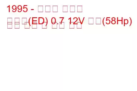 1995 - 마즈다 스크럼
스크럼(ED) 0.7 12V 터보(58Hp) 연료 소비 및 기술 사양