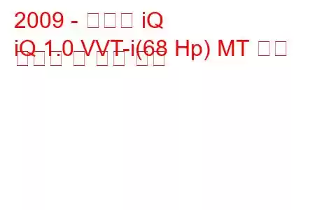 2009 - 토요타 iQ
iQ 1.0 VVT-i(68 Hp) MT 연료 소비량 및 기술 사양