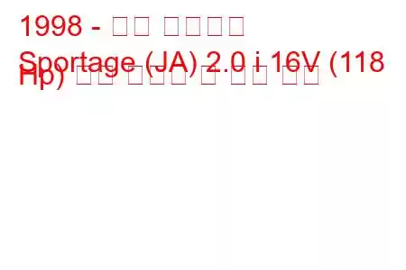 1998 - 기아 스포티지
Sportage (JA) 2.0 i 16V (118 Hp) 연료 소비량 및 기술 사양