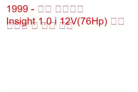 1999 - 혼다 인사이트
Insight 1.0 i 12V(76Hp) 연료 소비량 및 기술 사양