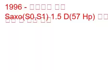 1996 - 시트로엥 삭소
Saxo(S0,S1) 1.5 D(57 Hp) 연료 소비 및 기술 사양