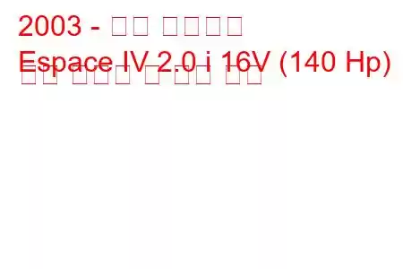 2003 - 르노 에스파스
Espace IV 2.0 i 16V (140 Hp) 연료 소비량 및 기술 사양
