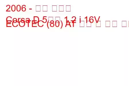 2006 - 오펠 코르사
Corsa D 5도어 1.2 i 16V ECOTEC (80) AT 연비 및 기술 사양