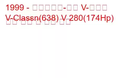 1999 - 메르세데스-벤츠 V-클래스
V-Classn(638) V 280(174Hp) 연료 소비 및 기술 사양