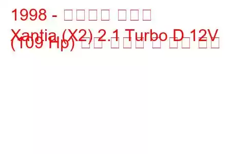 1998 - 시트로엥 잔티아
Xantia (X2) 2.1 Turbo D 12V (109 Hp) 연료 소비량 및 기술 사양