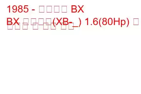 1985 - 시트로엥 BX
BX 브레이크(XB-_) 1.6(80Hp) 연료 소비량 및 기술 사양