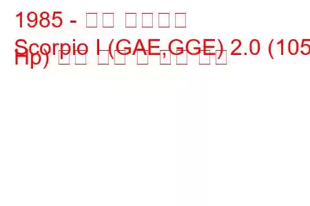 1985 - 포드 전갈자리
Scorpio I (GAE,GGE) 2.0 (105 Hp) 연료 소비 및 기술 사양