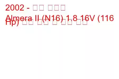 2002 - 닛산 알메라
Almera II (N16) 1.8 16V (116 Hp) 연료 소비 및 기술 사양