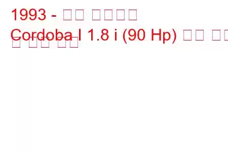 1993 - 좌석 코르도바
Cordoba I 1.8 i (90 Hp) 연료 소비 및 기술 사양