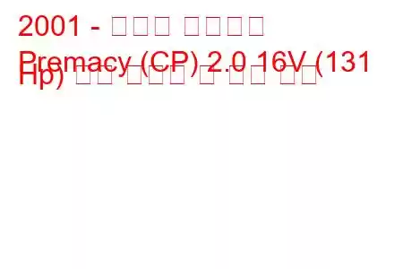 2001 - 마즈다 프레머시
Premacy (CP) 2.0 16V (131 Hp) 연료 소비량 및 기술 사양