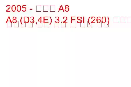 2005 - 아우디 A8
A8 (D3,4E) 3.2 FSI (260) 콰트로 팁트로닉 연료 소비 및 기술 사양