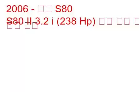 2006 - 볼보 S80
S80 II 3.2 i (238 Hp) 연료 소비 및 기술 사양