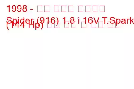 1998 - 알파 로미오 스파이더
Spider (916) 1.8 i 16V T.Spark (144 Hp) 연료 소비 및 기술 사양