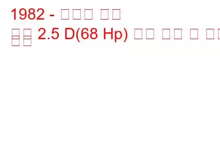 1982 - 카바디 택시
택시 2.5 D(68 Hp) 연료 소비 및 기술 사양