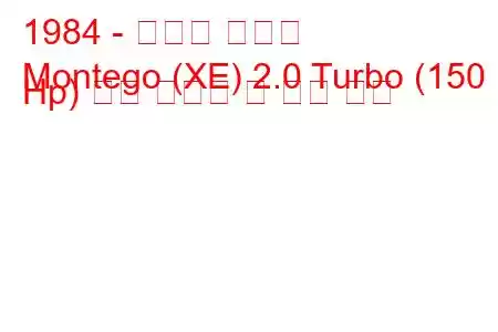 1984 - 오스틴 몬테고
Montego (XE) 2.0 Turbo (150 Hp) 연료 소비량 및 기술 사양