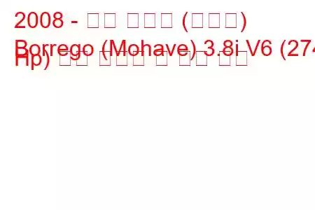 2008 - 기아 보레고 (모하비)
Borrego (Mohave) 3.8i V6 (274 Hp) 연료 소비량 및 기술 사양