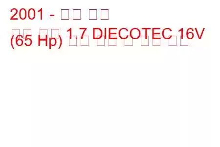 2001 - 오펠 콤보
콤보 투어 1.7 DIECOTEC 16V (65 Hp) 연료 소비 및 기술 사양