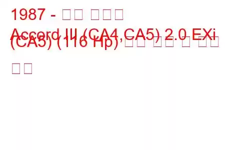1987 - 혼다 어코드
Accord III (CA4,CA5) 2.0 EXi (CA5) (116 Hp) 연료 소비 및 기술 사양