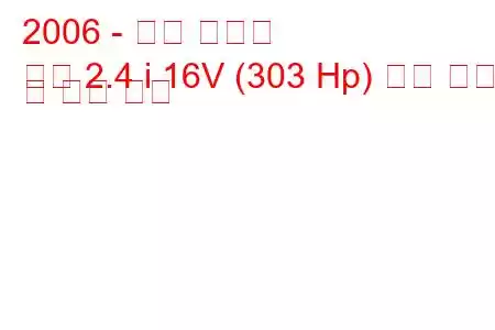 2006 - 닷지 캘리버
구경 2.4 i 16V (303 Hp) 연료 소비 및 기술 사양