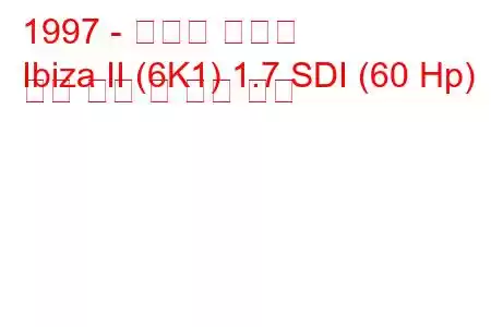 1997 - 세아트 이비자
Ibiza II (6K1) 1.7 SDI (60 Hp) 연료 소비 및 기술 사양