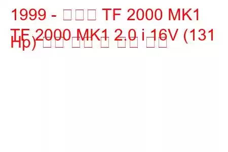 1999 - 블로넬 TF 2000 MK1
TF 2000 MK1 2.0 i 16V (131 Hp) 연료 소비 및 기술 사양